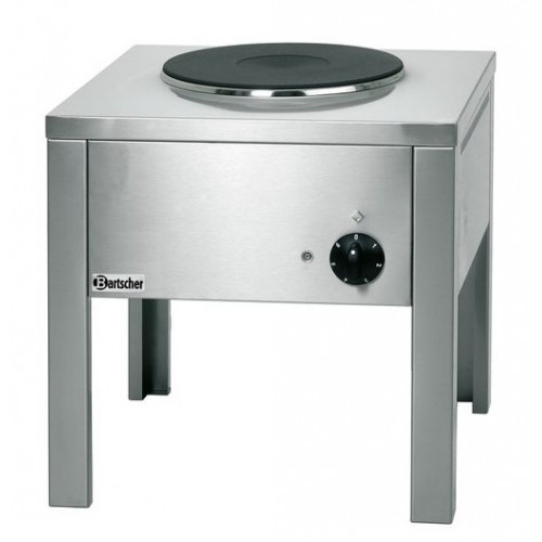 Resou E 1K350 pentru HoReCa