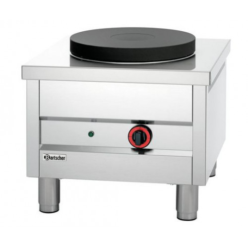 Resou E 1K500 pentru HoReCa
